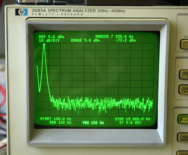 1 kHz spectrum