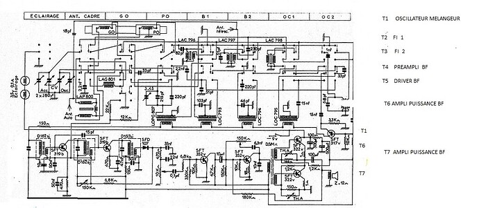 transistors mesures