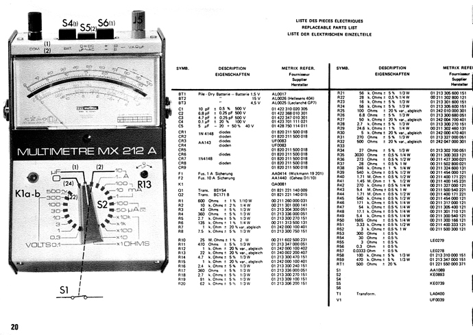 p20 (composants)