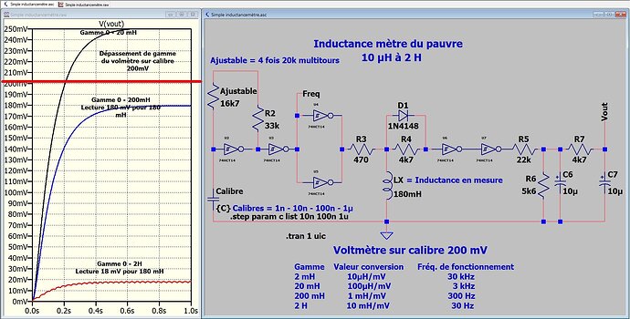 inductancemètre.jpg