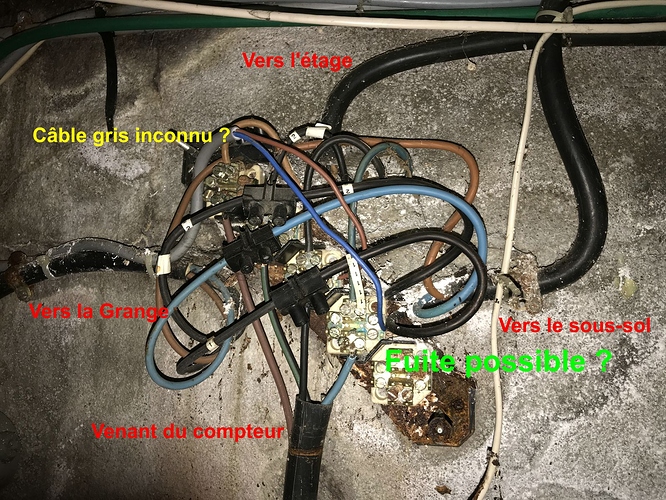 Coffret sous-sol identification
