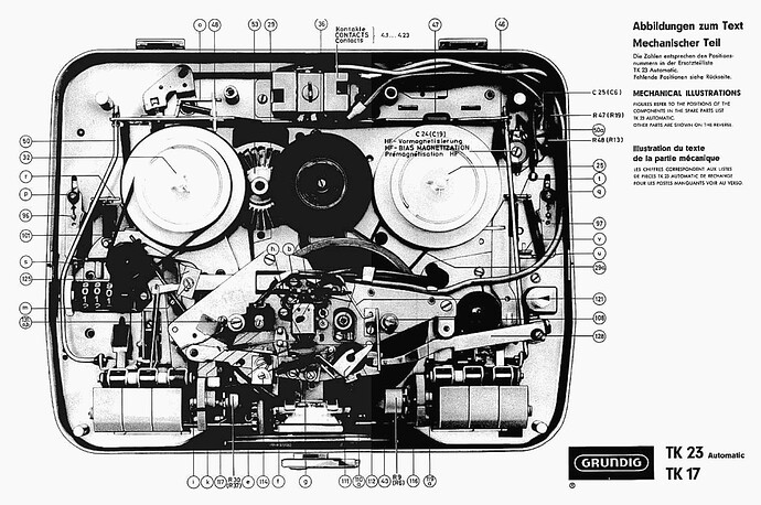 TK 17 Grundig