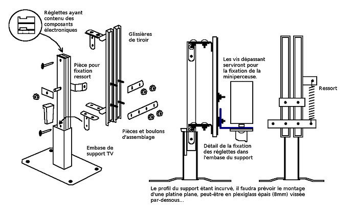 Support miniperceuse.jpg