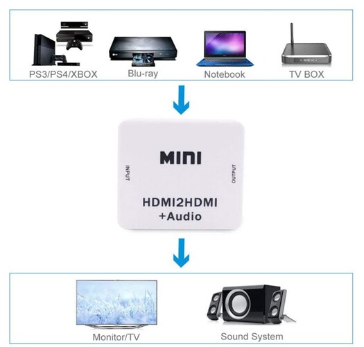 Adaptateur  casque