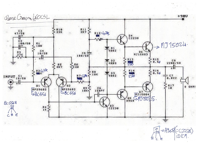 schema 1