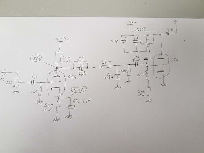 schema2