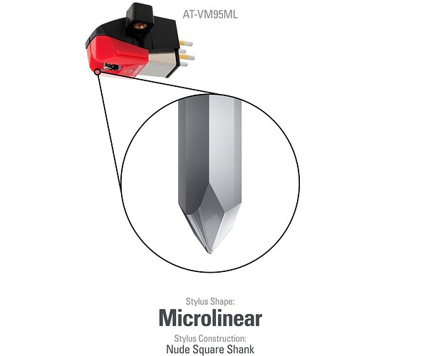 at-vm95ml-microlinear