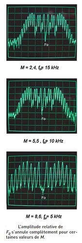figure 1-2-21