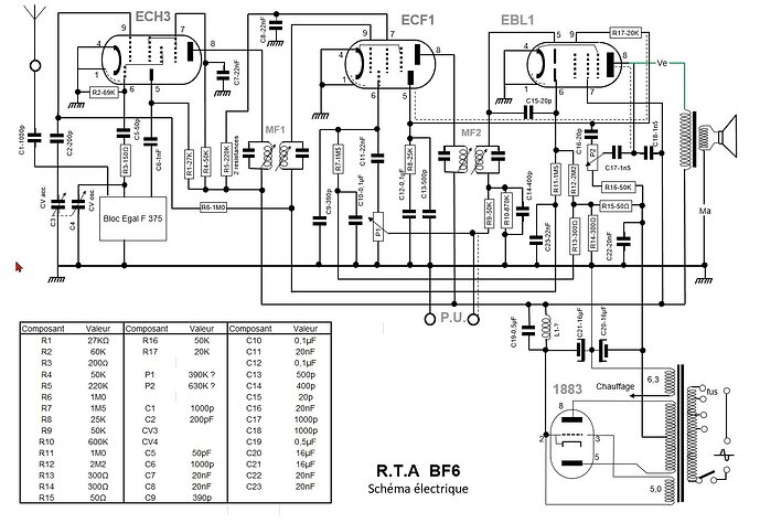 RTA BF6- Shéma-modifié