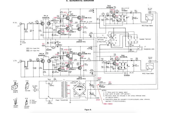 Mesure-2
