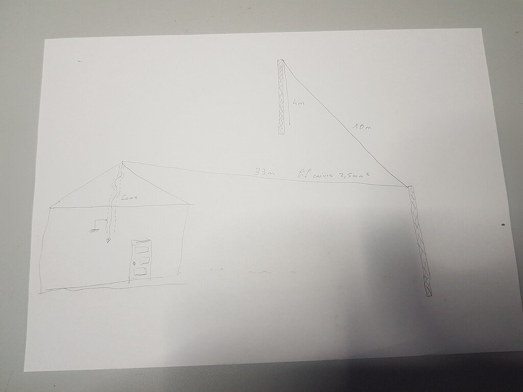 Fabrication antenne long fil - Technique - Forum Retrotechnique