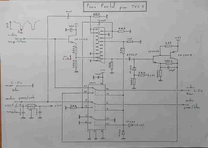 Peritel_TVC5_schema