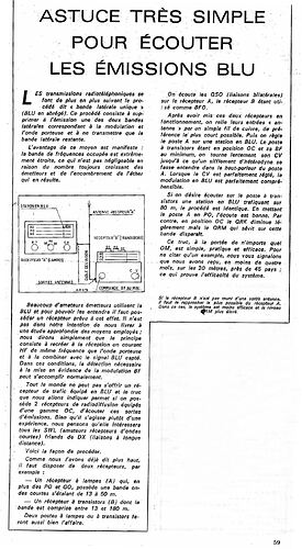Astuce BLU Radio Plans juin 72
