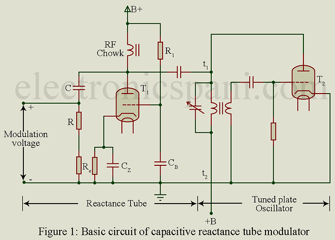 capacitive-reactance-tube-modulator