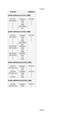 php-29