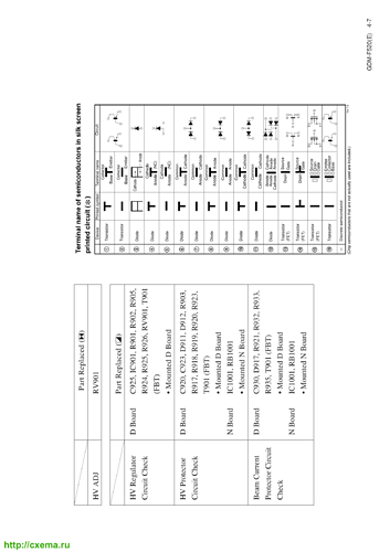 gdmf520-29