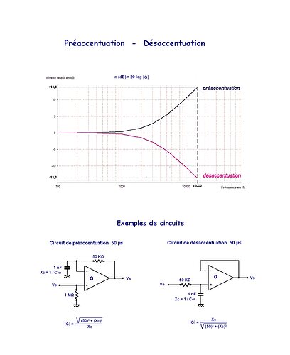 Figure 1-2-11