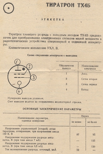 TX4B-scan