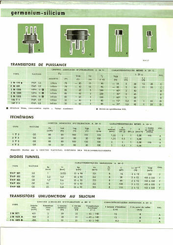 diodes SESCO 62.jpg