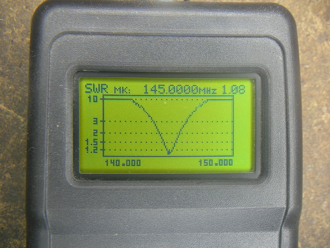 DSCN3562