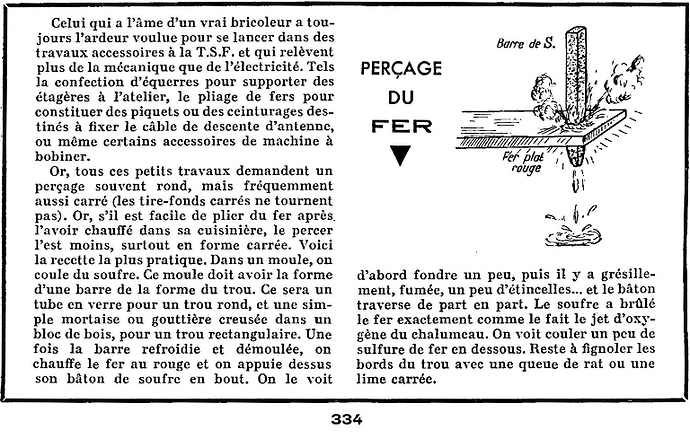 Perçage du fer trou carré