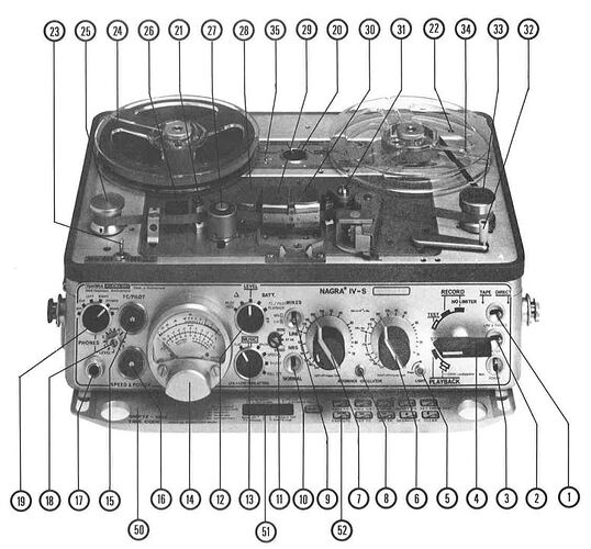 IV-S TC