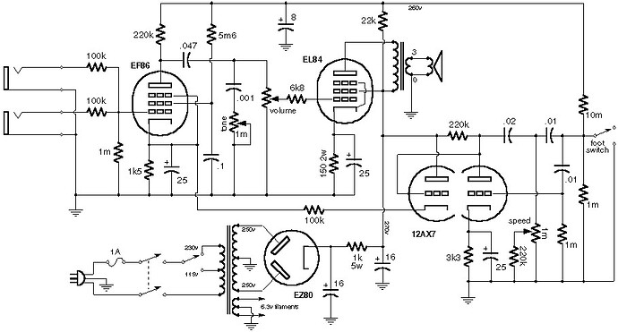 VOX ac_4