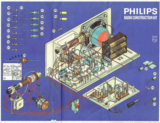 PHILIPS RADIO 1