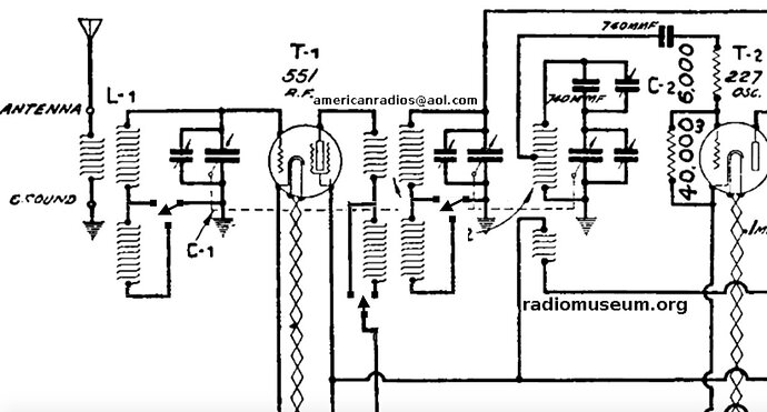 adaptation GO-2