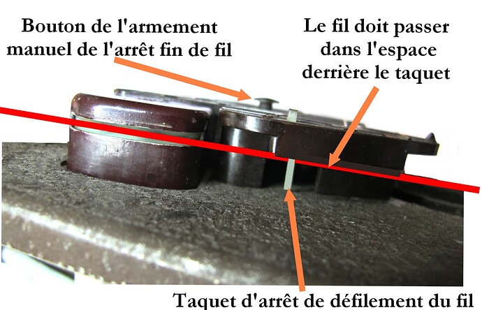 figure DL.B51.3 Vue du système d'arret automatique