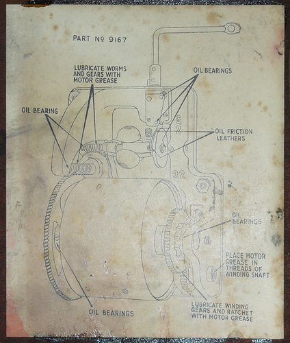 schema