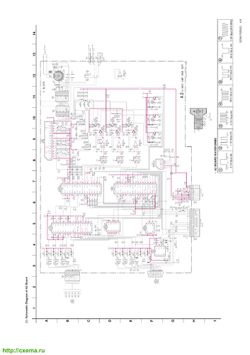 gdmf520-30