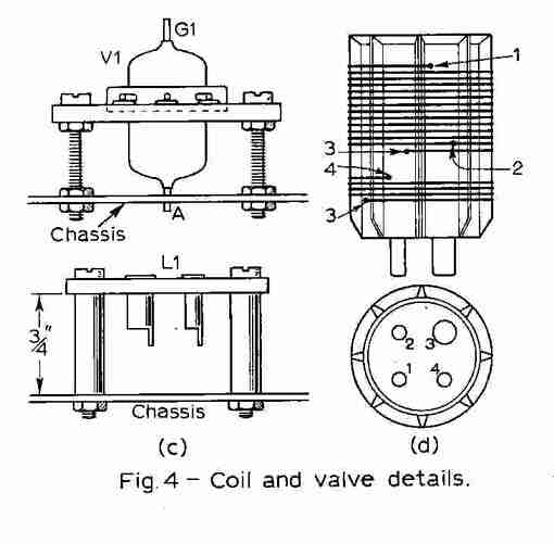 shortwave2_v1&coil