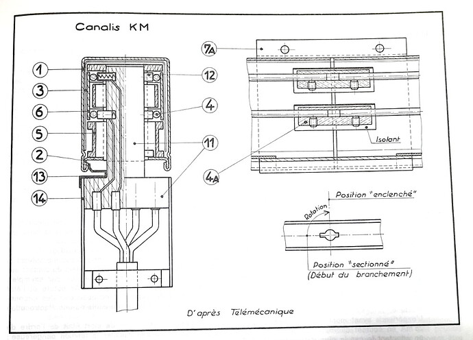 canalis KM (1)