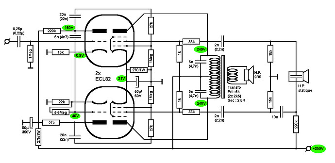 PP-ECL82