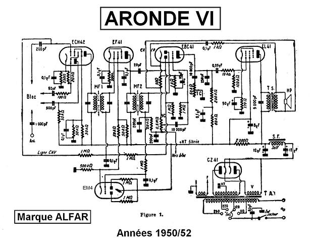 Aronde VI schema