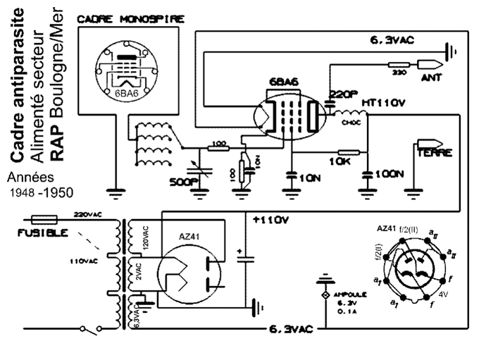 Antenne amplifiée