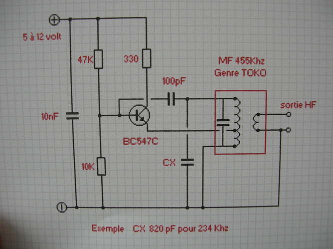 Schema VFO GO