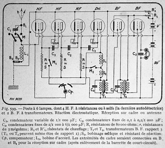 schéma avec réaction electrostatique