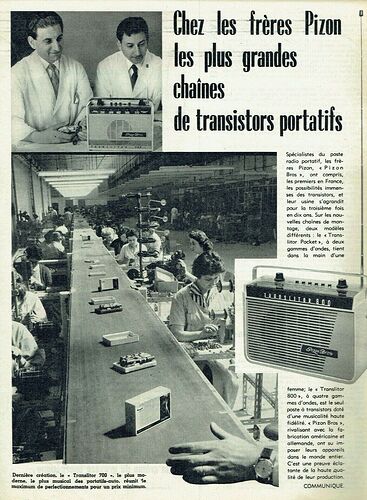 Pizon Bros 1960