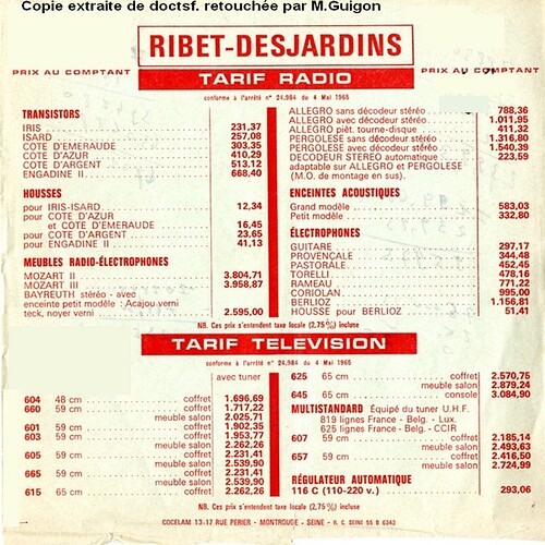 R&D-tarif 1965-MGU