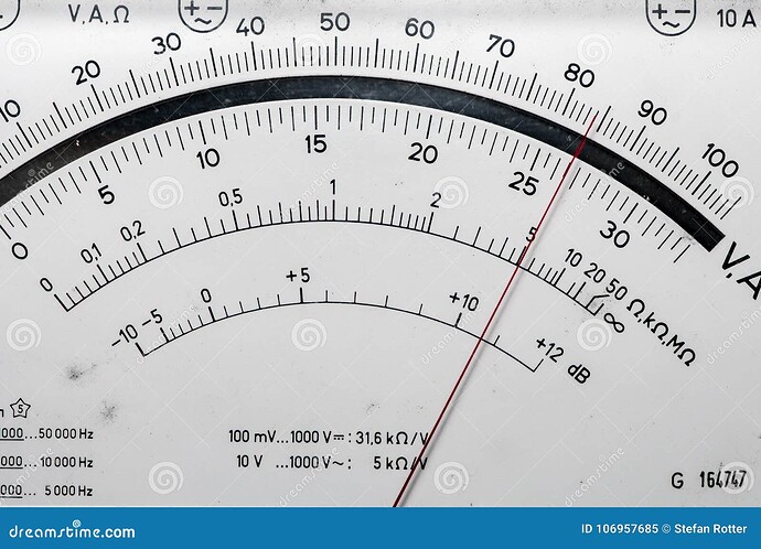 détail-d-un-voltmètre-analogue-échelle-aiguille-106957685