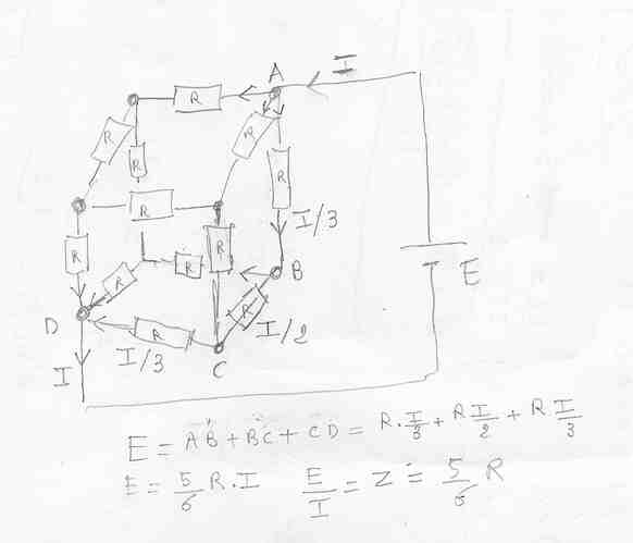 Z(R)-résolution