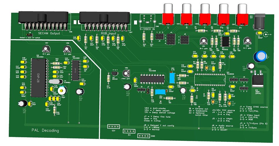 encodeur proto