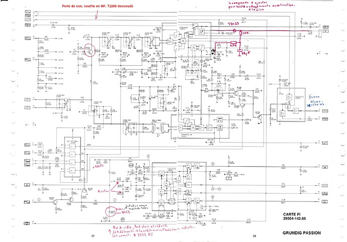 Module FI sync CUC 3410