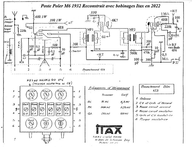 Poler M6 reconstruit HF-det