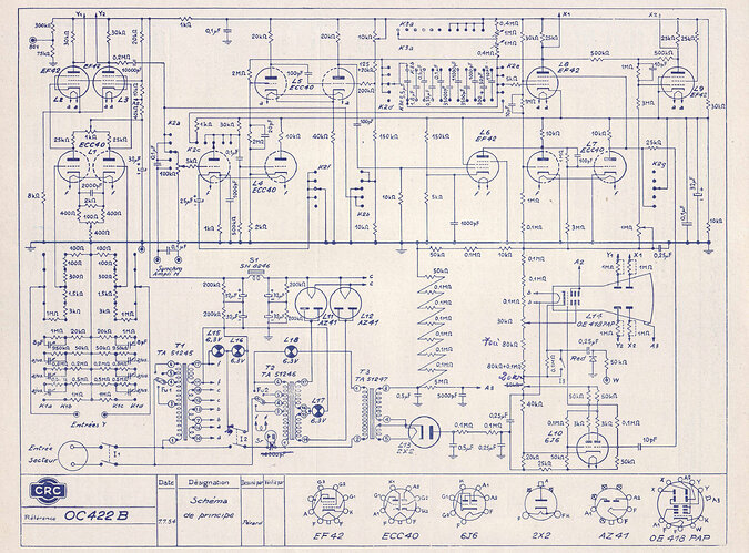 oc422c