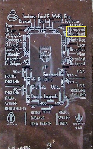 Herrijzend Nederland