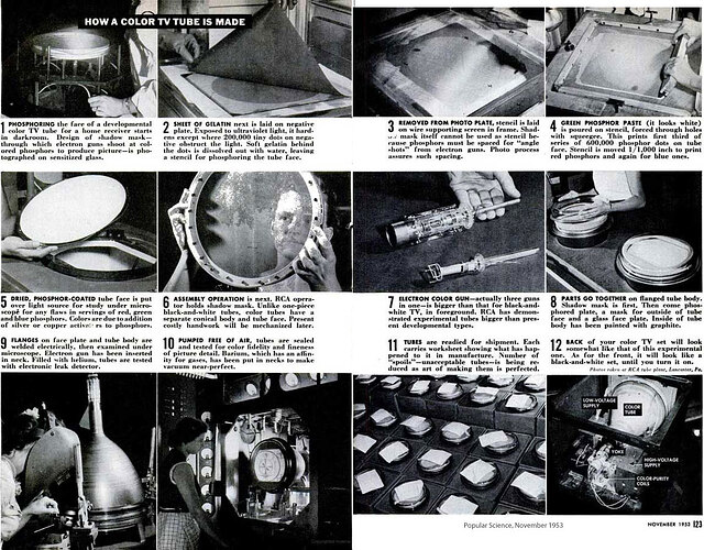 Color CRT Production - Pop-Science Nov-1953