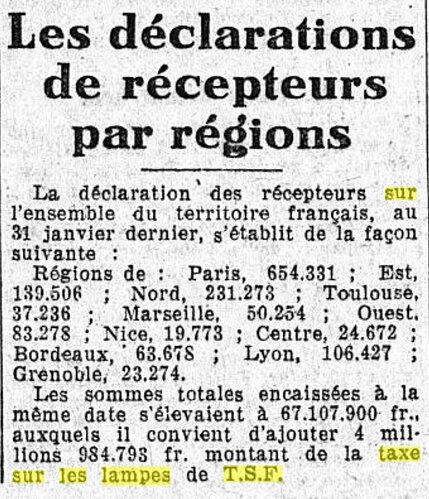 Le Populaire, 21 mars 1934, p. 4-6